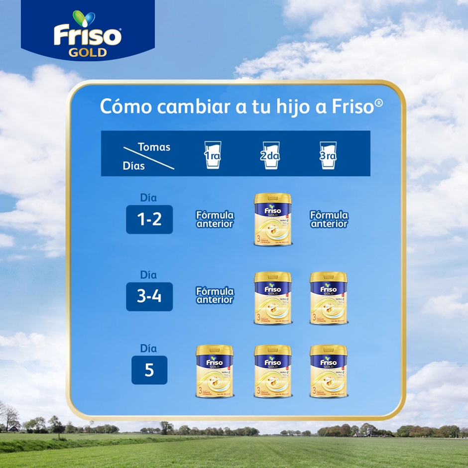 Formula milk switching guide 
