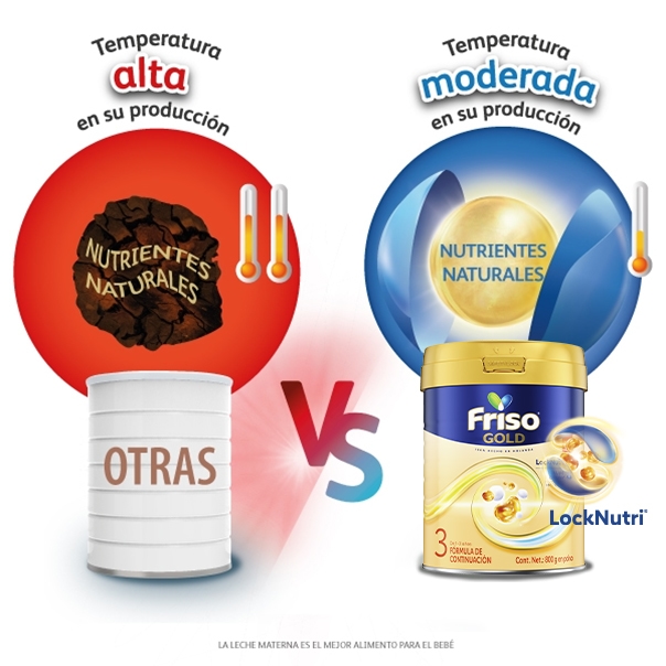 Friso® Gold es diferente.