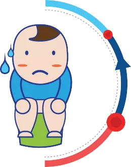 Sobre la diarrea: síntomas, causas y remedios